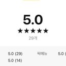 지니뷰티랩네일 금천가산아스크타워점