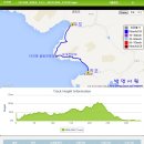 여수 금오도 비렁길 2~5코스(2013.11.9-11.10) 이미지
