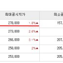 신평동1036 이미지