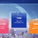 글로벌셀러창업교육원