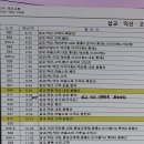 가야1리경로당 이미지