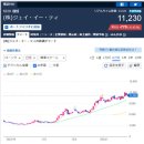 제이이티 이미지