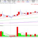 성보약품 이미지