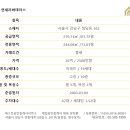 네스트공인중개사사무소 이미지