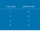 미성테크 이미지