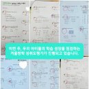 앤영수전문학원