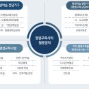 누리교육사 이미지