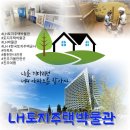 토지주택박물관 이미지