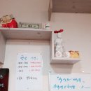 아찌노파파