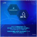 써니킹 네이버블로그