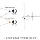 이미스랩