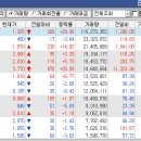 에스에스텔레콤 이미지
