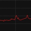 세븐일레븐태안발전소로드점 이미지