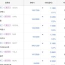 개미공인중개사사무소 이미지