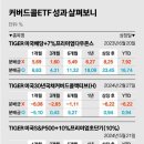 5060은 월 1%씩만 불려라…연금 부자 되는 확실한 방법 이미지