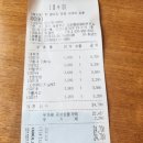 빵 양과자 공방 사계의 오후