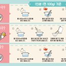구포잔치국수 이미지