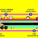 창원시티투어 이미지