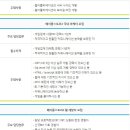 (주)넥슨코리아 이미지