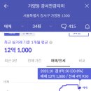 염창강변 이미지