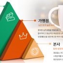 더벤티경남