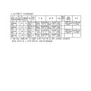 리도201호선 이미지