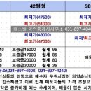 건영캐스빌 공인중개사사무소 이미지