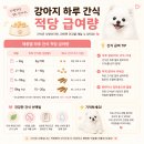 행복한 간식생활