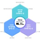 힐리빙
