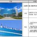 케이K병원 이미지