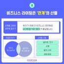 라이팅업 이미지