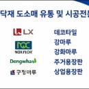 안양에서가장싼집 이미지