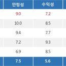 특징주, NE능률-교육/온라인 교육 테마 상승세에 11.03% ↑ 이미지