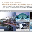 중산간동로 ↔ 일주동로 이미지