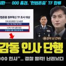 가담