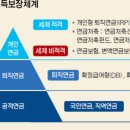선한세무회계 네이버블로그