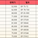 서현카센타 이미지