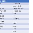 영광당구장 이미지