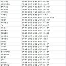 J&J헤어샵 이미지