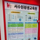 반듯한내과이비인후과의원 이미지