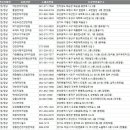 킹안마시술소 이미지