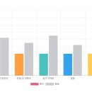 팝잉글리쉬 | 🎤 케이팝 연습생, 글로벌 오디션 앞두고 1:1 영어회화 시작한 후기 (예리엘잉글리쉬 분당서현점)