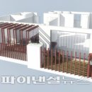 동서남북