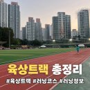 부천종합운동장(부천도시공사) | 경기도·서울 육상트랙 총정리 | 러너들이 사랑하는 트랙 정보 모음
