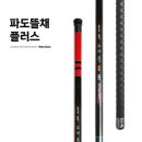 용성