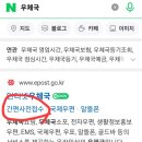 대구읍내동우체국 이미지