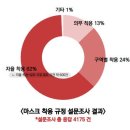 독학재수청라학원