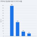 정성 행정사 사무소 이미지