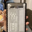 경기도 구리시 한다리 돼지갈비집 강가네 한다리 이향갈비 리뷰