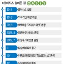 주식회사 지어소프트 이미지